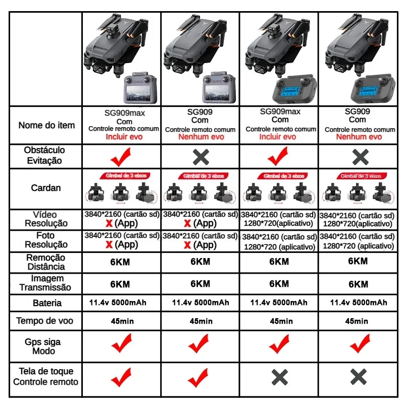 ZLL SG909 SG909MAX Professiona - Drone Battery Case ulasan dan harga